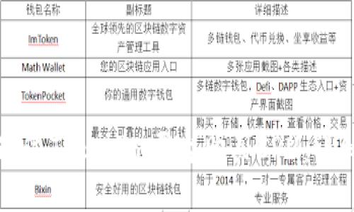 如何通过Tokenim平台购买CPU：详细指南