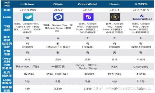 如何将比特币安全转移到钱包：完整指南