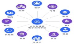如何为企业选择合适的虚拟币钱包：安全性、可